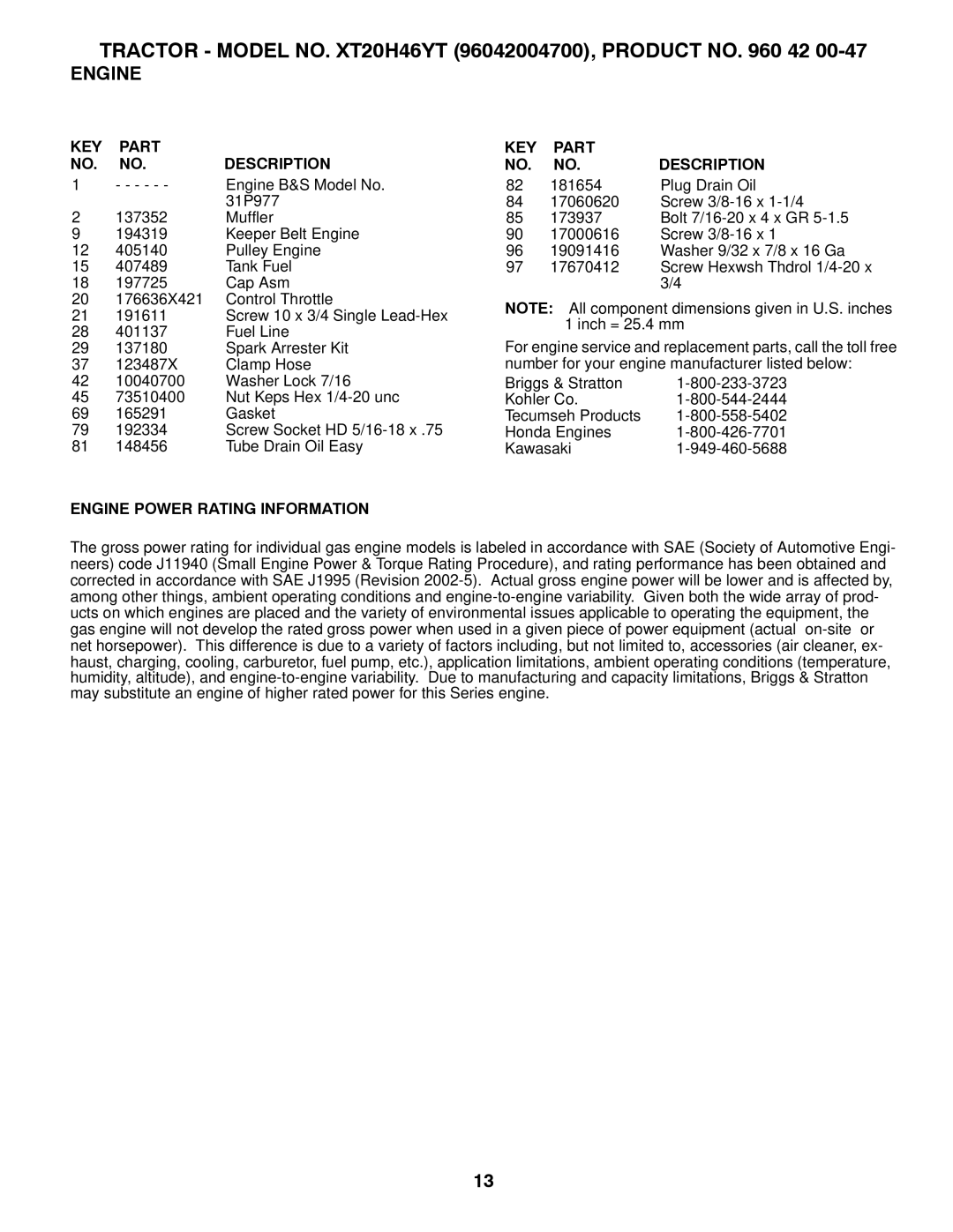 Poulan 960420047, 412413 manual Engine Power Rating Information 