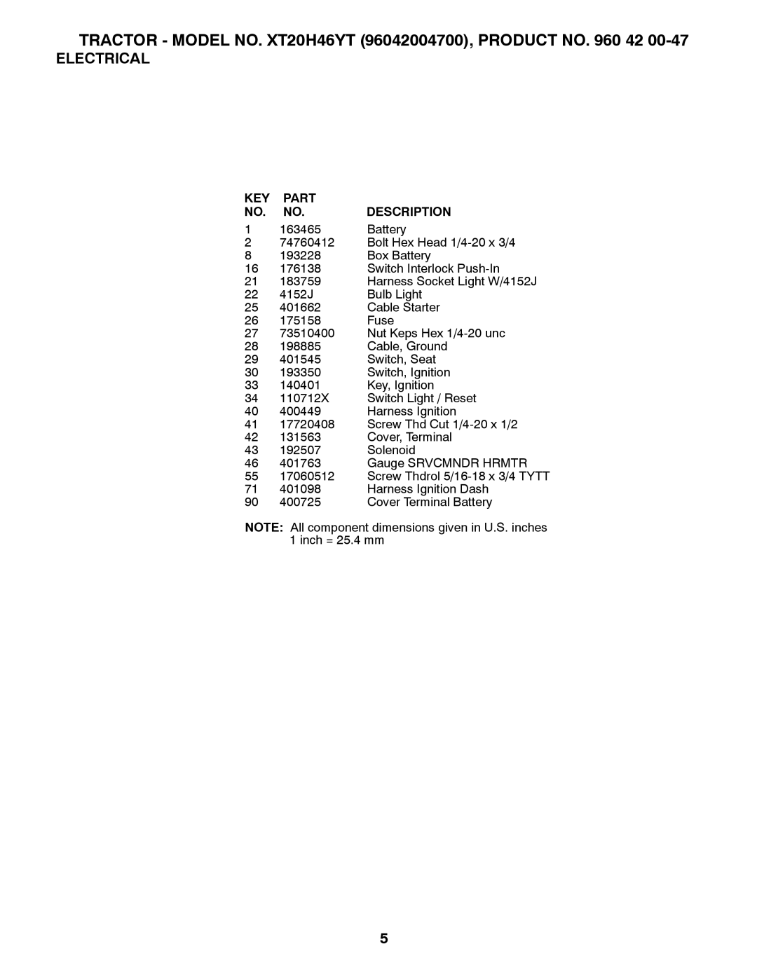 Poulan 960420047, 412413 manual KEY Part Description 