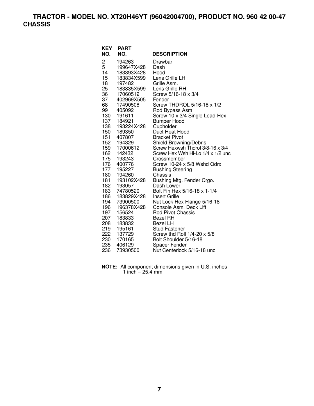 Poulan 960420047, 412413 manual Drawbar 