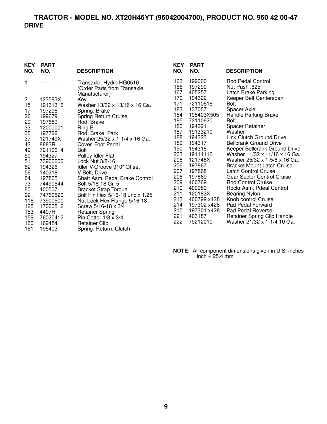 Poulan 960420047, 412413 manual Transaxle, Hydro HG0510 