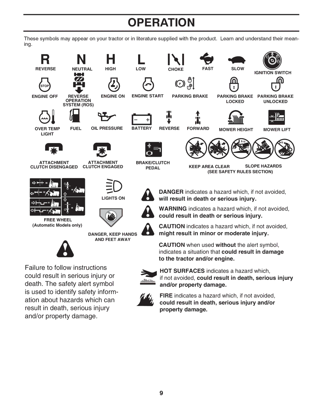 Poulan 96012007500, 412492 manual Operation 