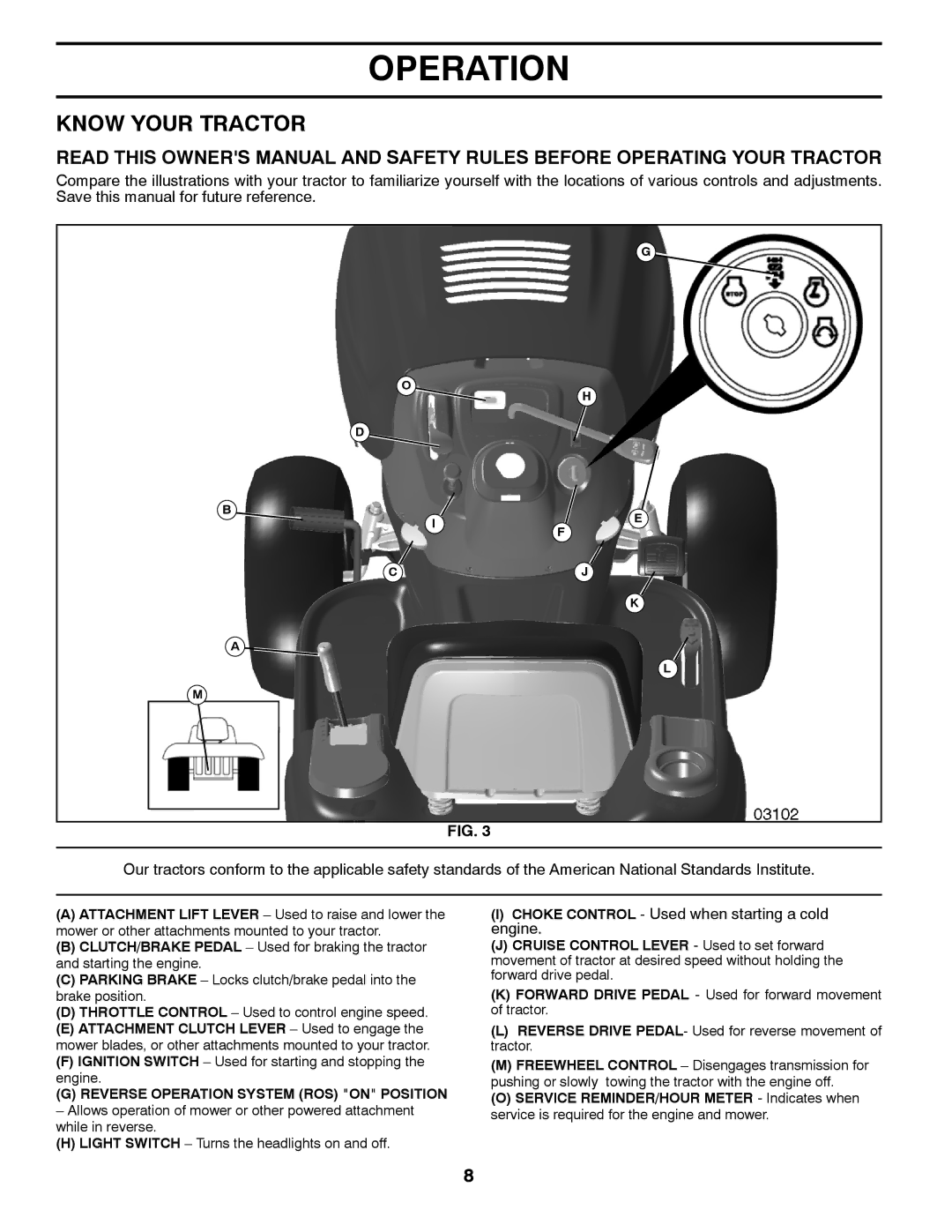 Poulan 412523, 96042004900 manual Know Your Tractor, Ignition Switch Used for starting and stopping the engine 