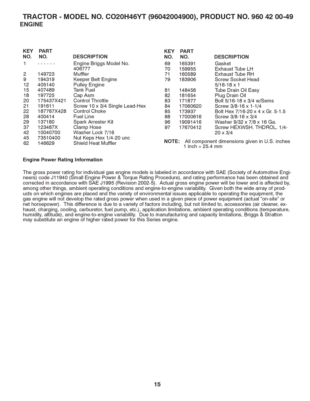 Poulan 412525 manual Engine Power Rating Information 