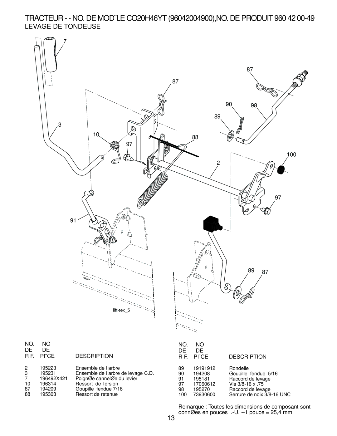 Poulan 412525 manual Tondeuse DE Levage, Sont composant de dimensions les Toutes Remarque 