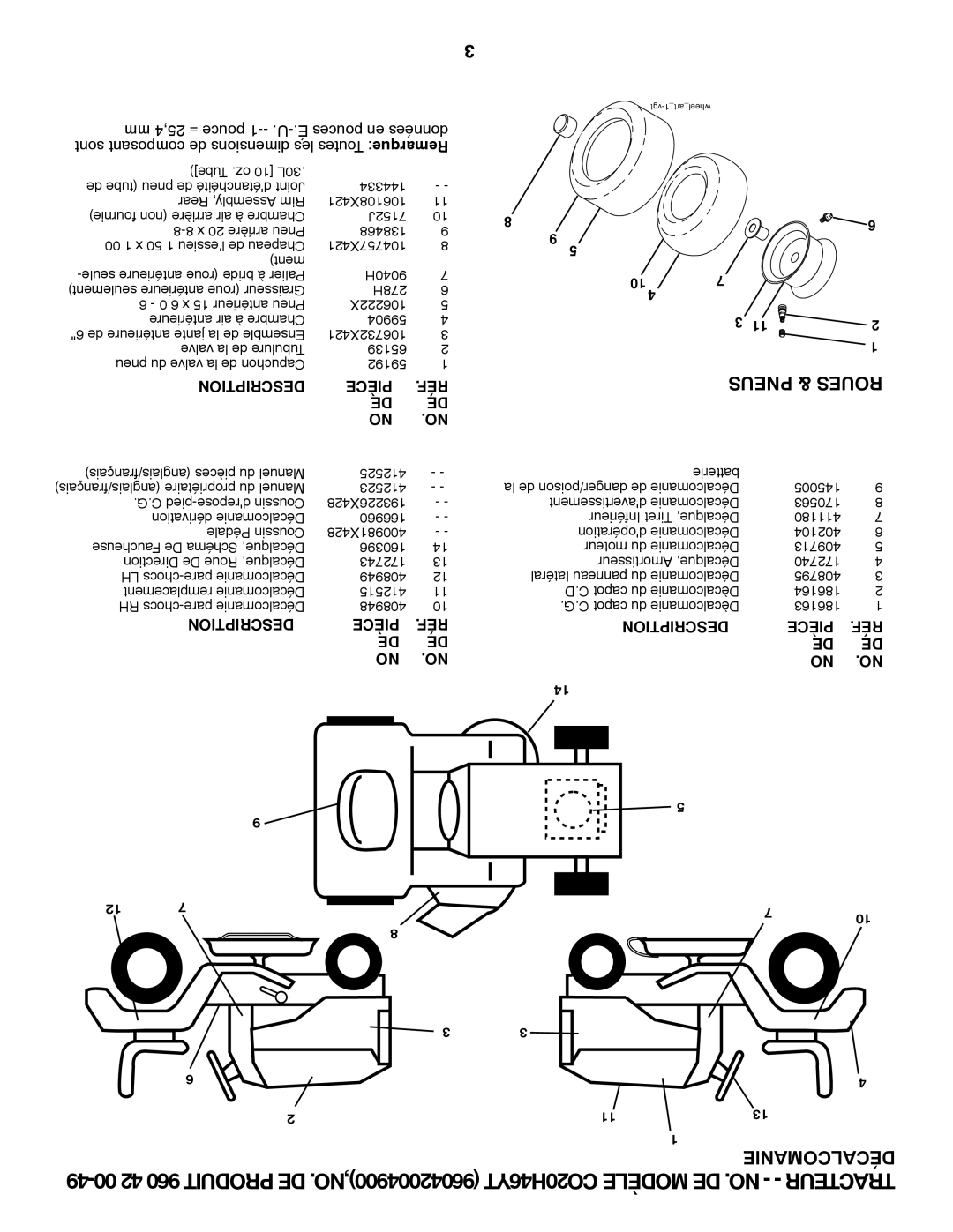 Poulan 412525 manual Décalcomanie, Pneus & Roues 