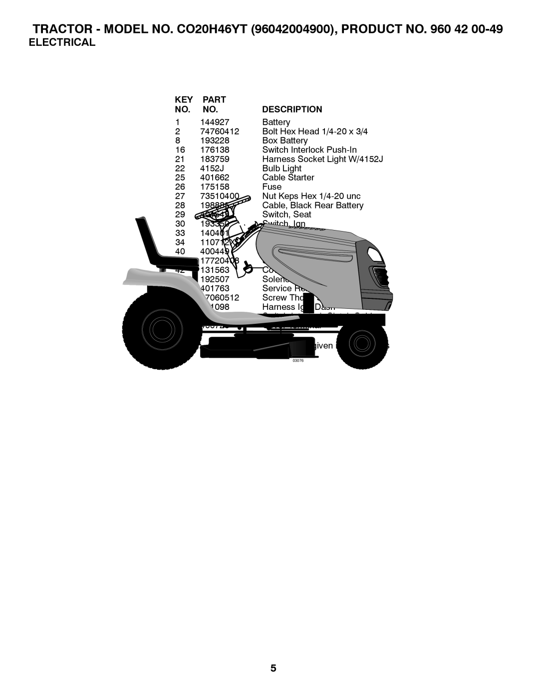 Poulan 412525 manual Tractor Model NO. CO20H46YT 96042004900, Product no 42 