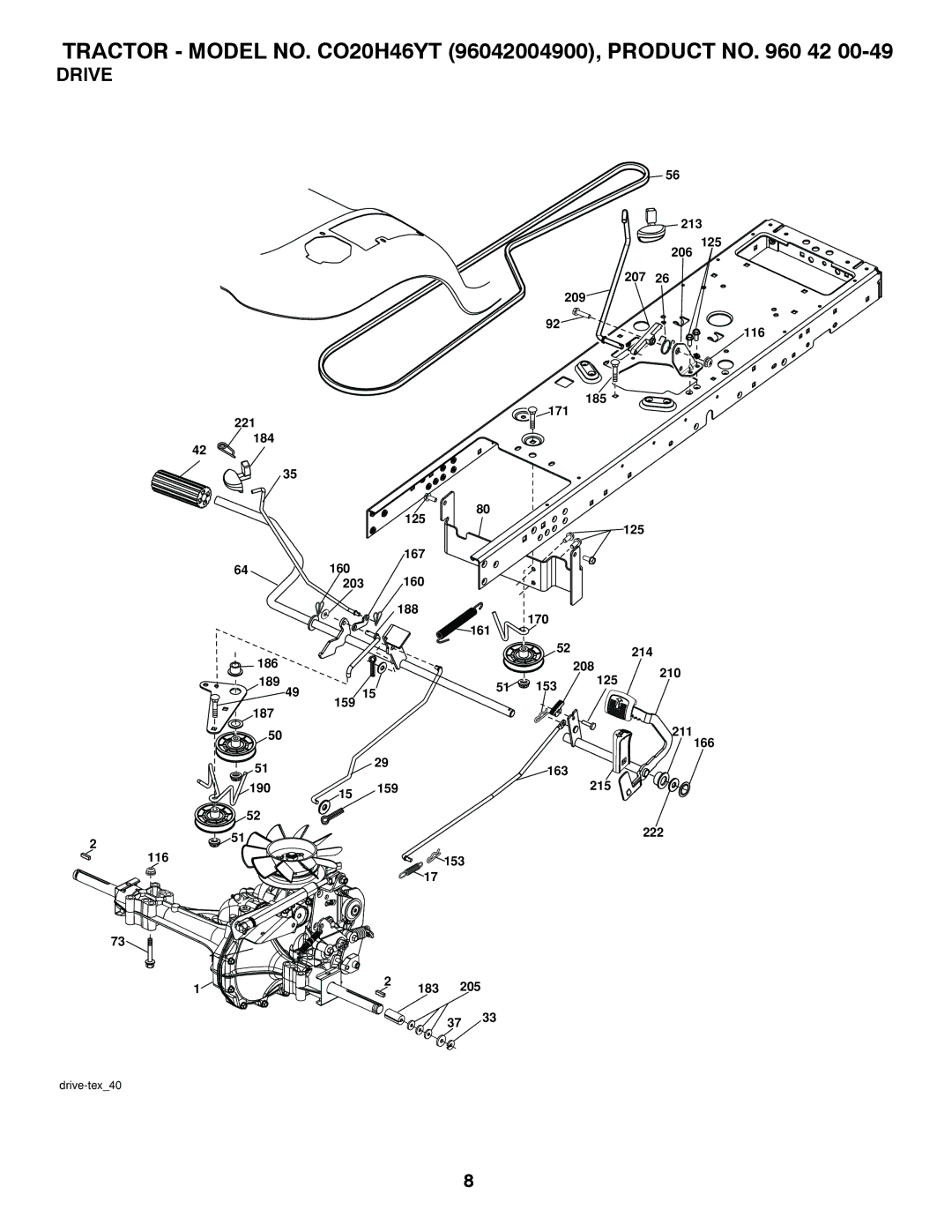 Poulan 412525 manual Drive 