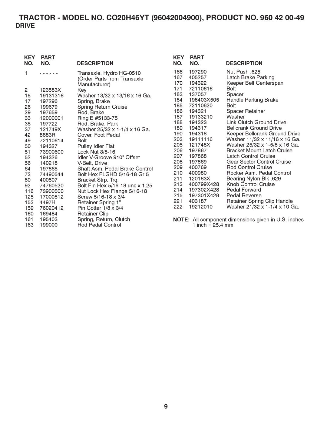 Poulan 412525 manual Transaxle, Hydro HG-0510 