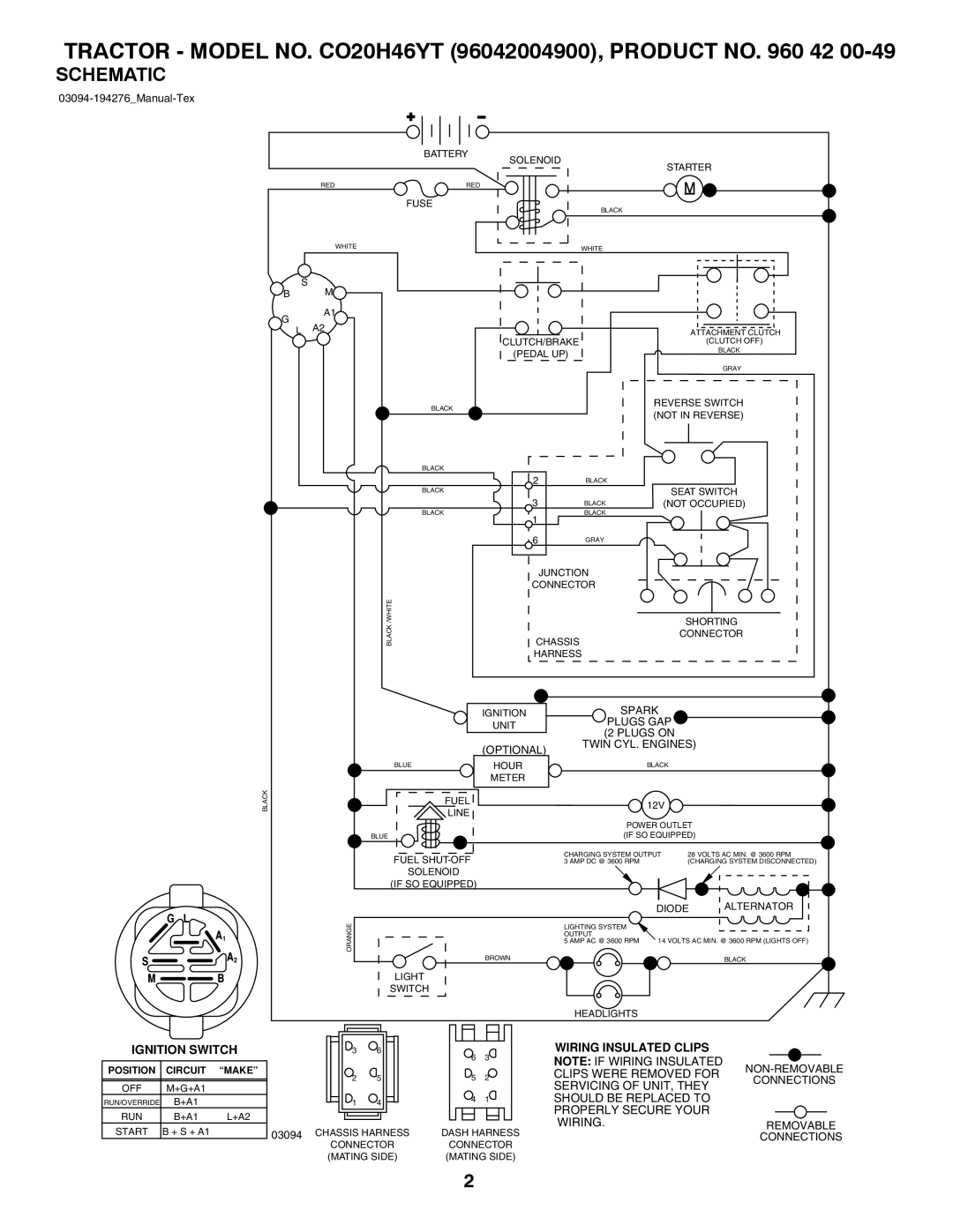 Poulan 412525 manual TRACTOR - MODEL NO. CO20H46YT 96042004900, PRODUCT NO. 960 42, Schematic, Optional, Ignition Switch 