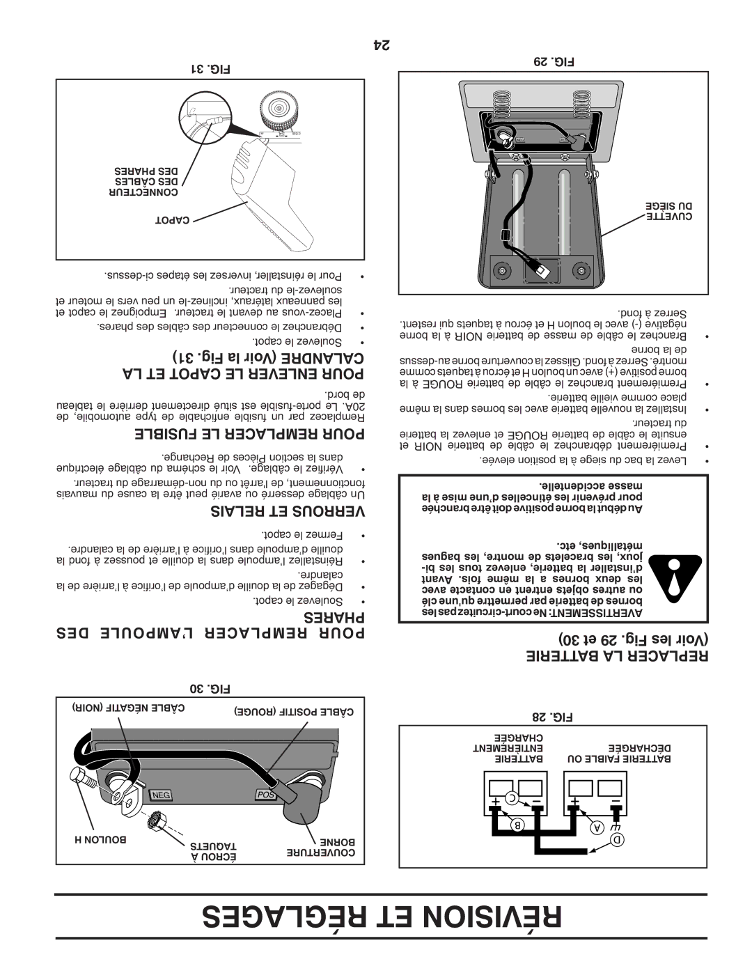 Poulan 96042005000, 413106 manual Réglages ET Révision 