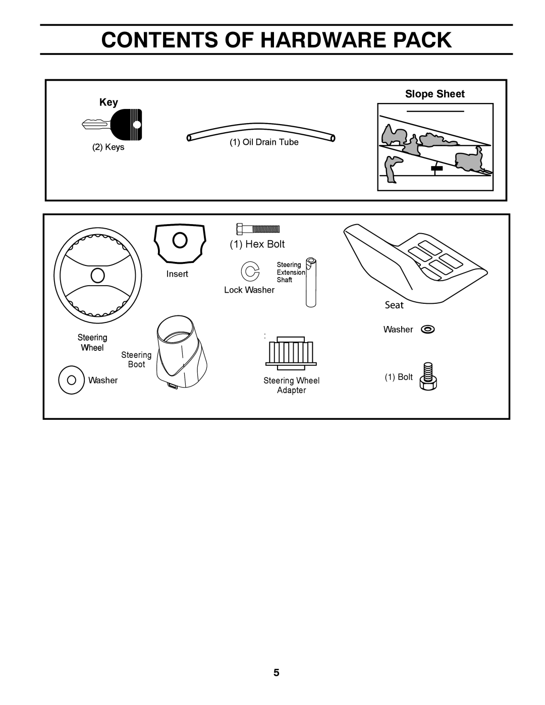 Poulan 96042005000, 413106 manual Contents of Hardware Pack 