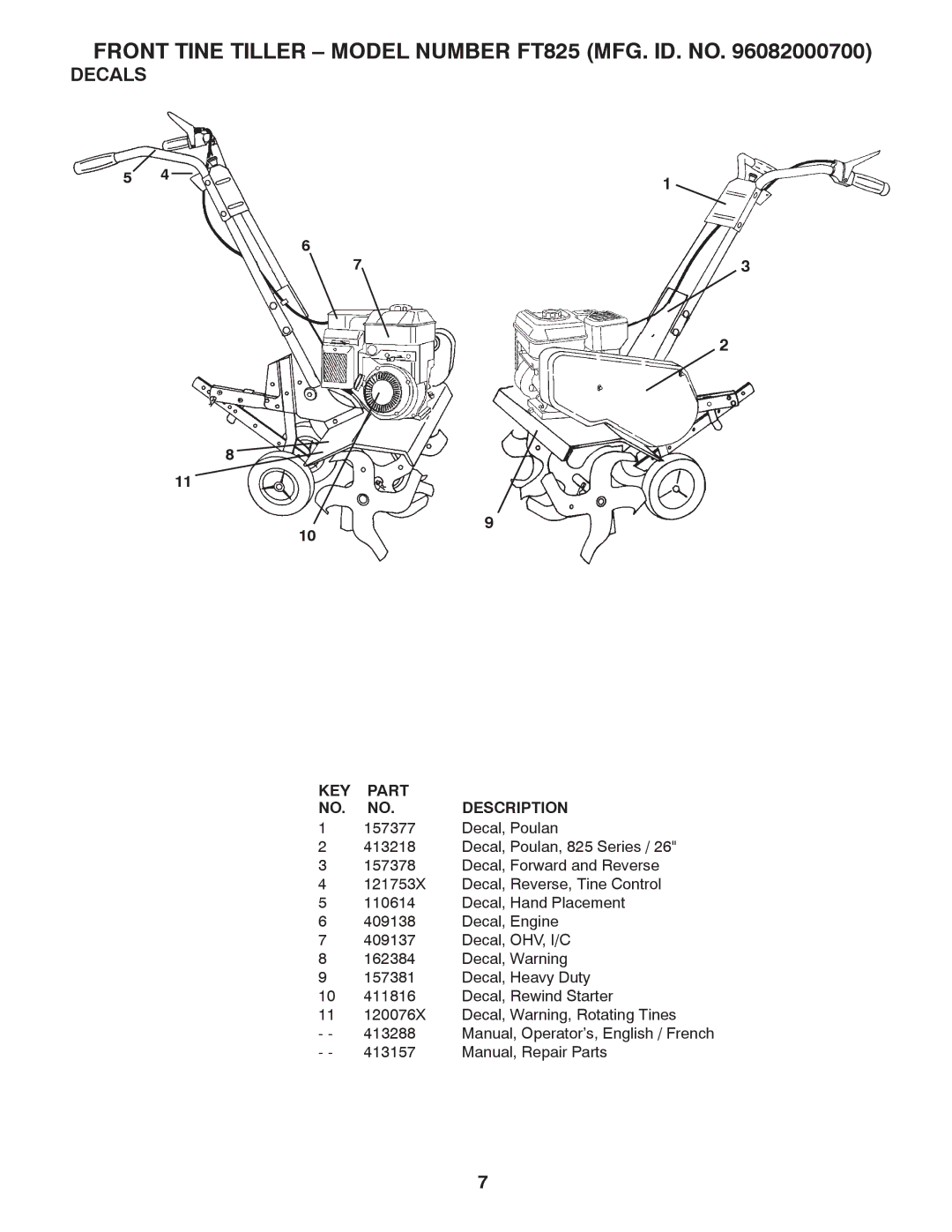 Poulan 96082000700, 413157 manual Decals 