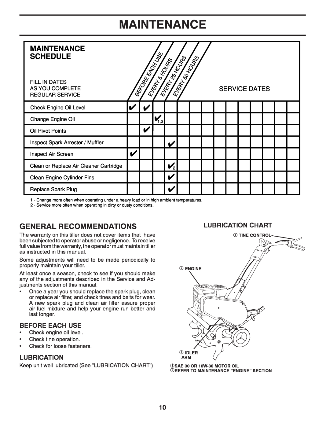 Poulan 413288 manual General Recommendations, Maintenance Schedule, Service Dates, Before Each Use, Lubrication 
