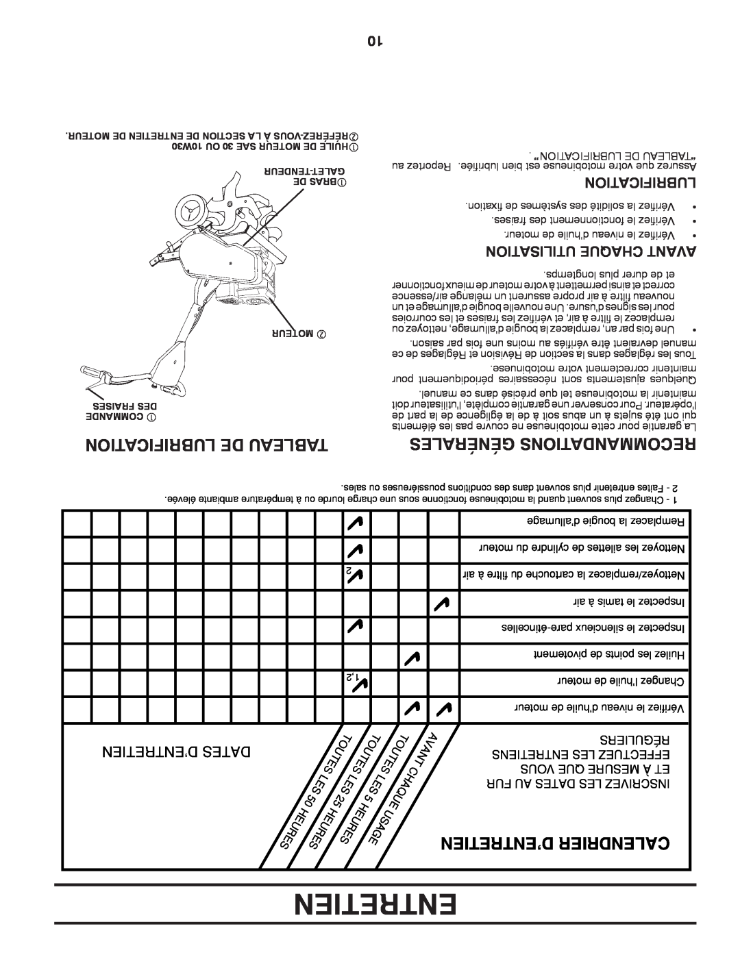 Poulan 413288 manual Lubrification De Tableau, D’Entretien Calendrier, Générales Recommandations, D’Entretien Dates 