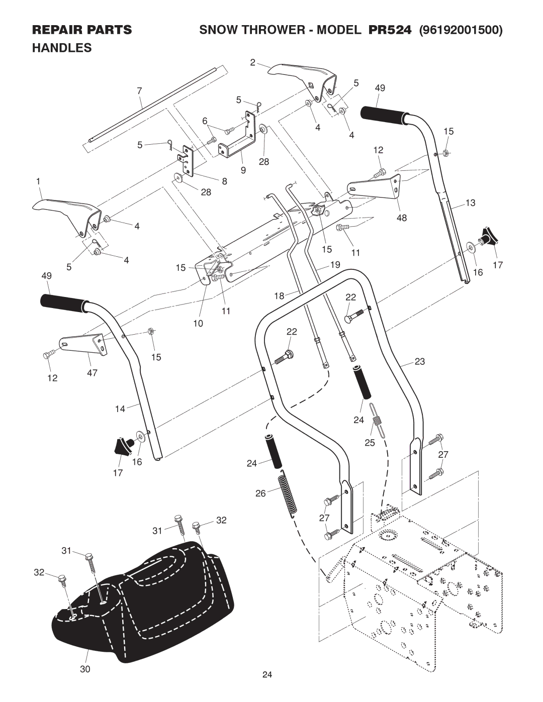 Poulan 414639 owner manual Handles 