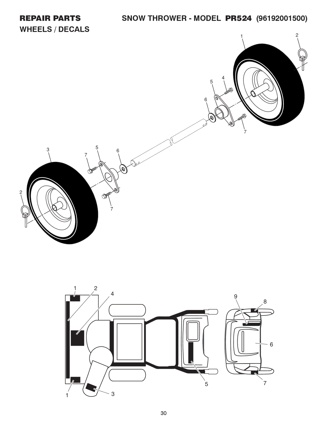 Poulan 414639 owner manual Wheels / Decals 