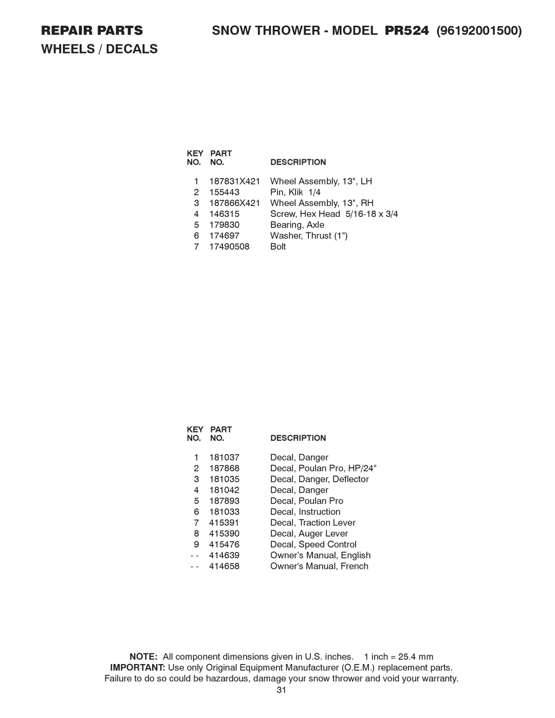 Poulan 414639 owner manual KEY Part Description 