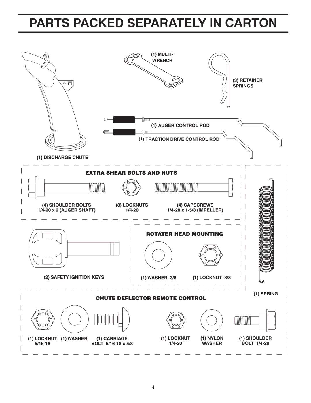 Poulan 414639 owner manual Parts Packed Separately in Carton 