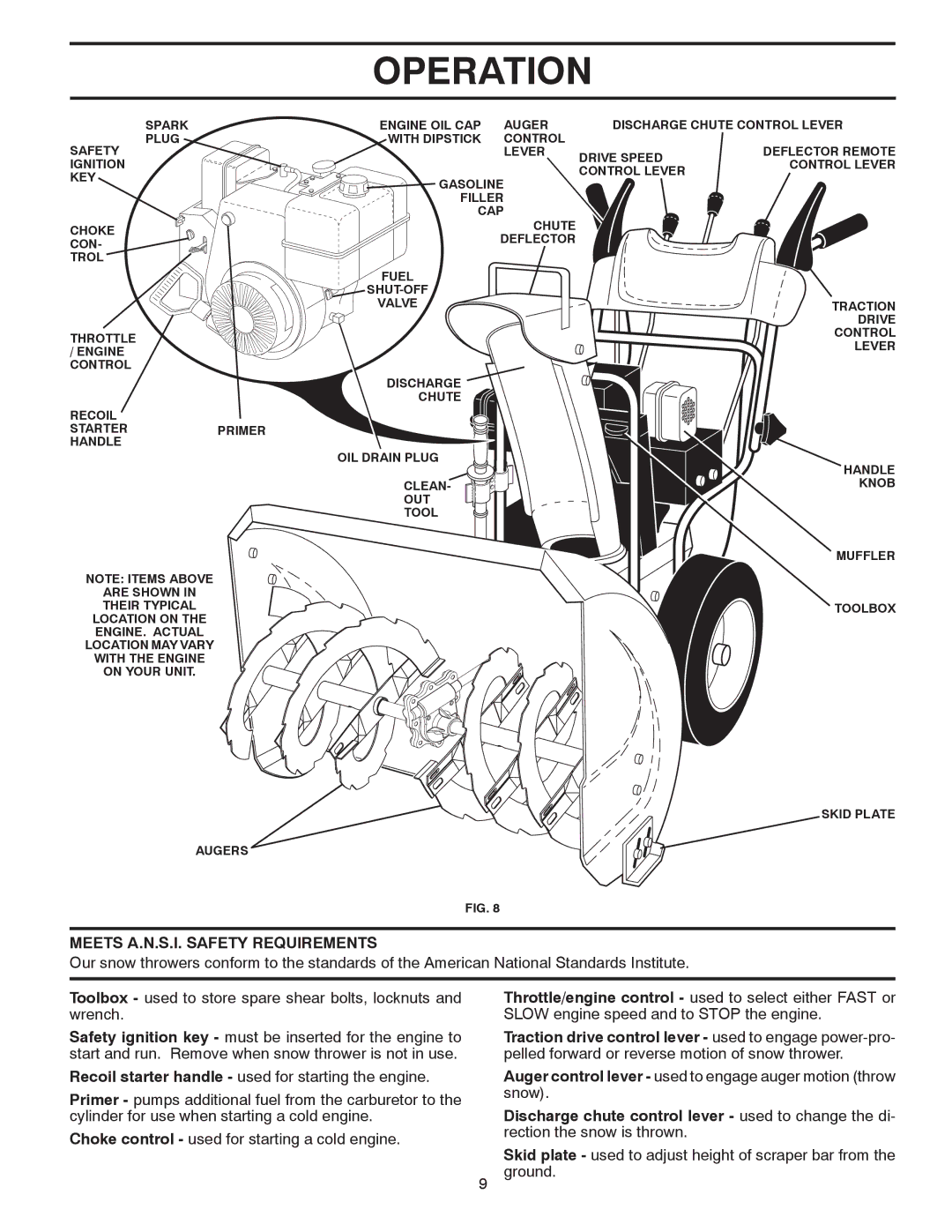 Poulan 414639 owner manual Meets A.N.S.I. Safety Requirements 