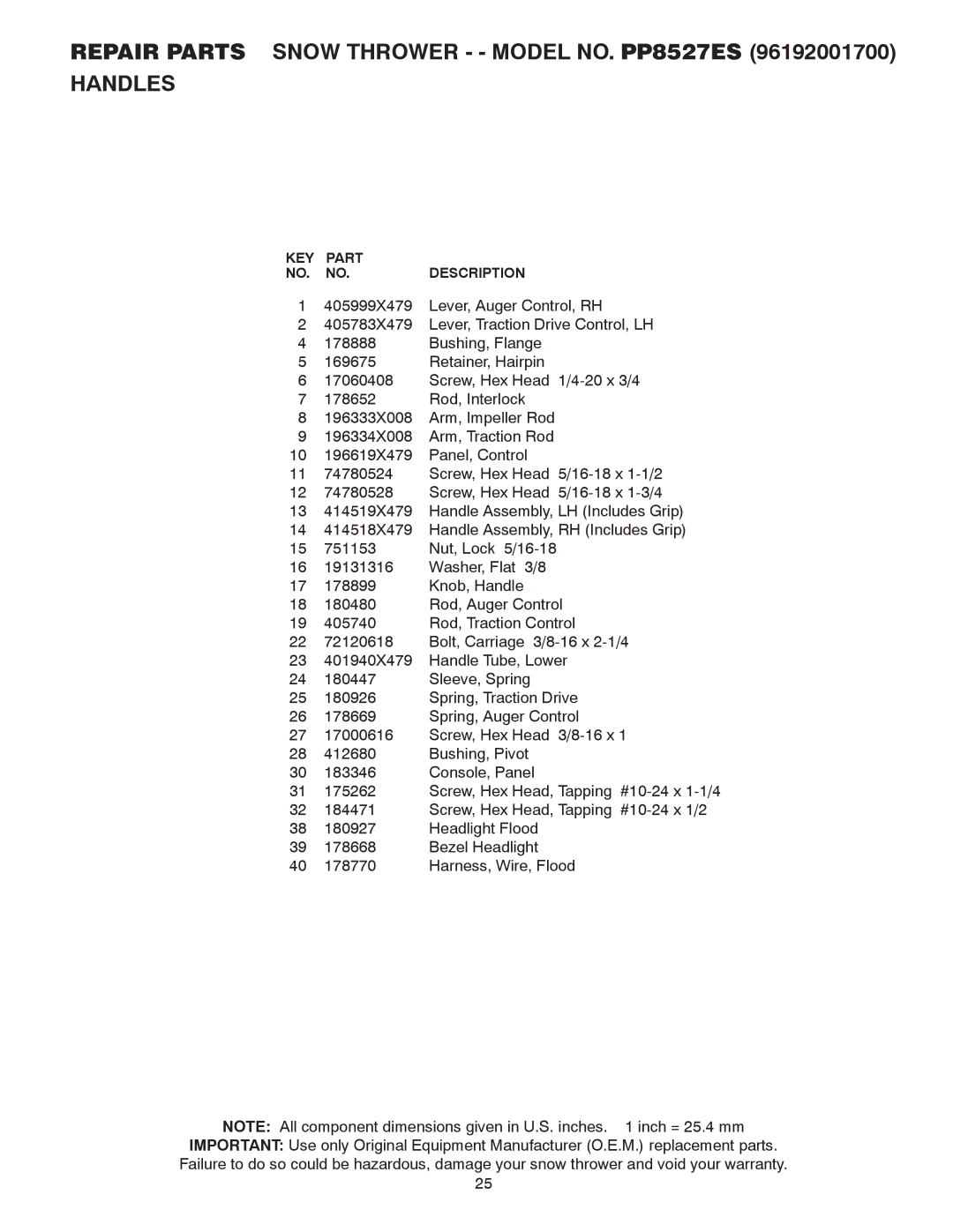 Poulan 414641 owner manual Repair Parts Snow Thrower - Model NO. PP8527ES Handles 