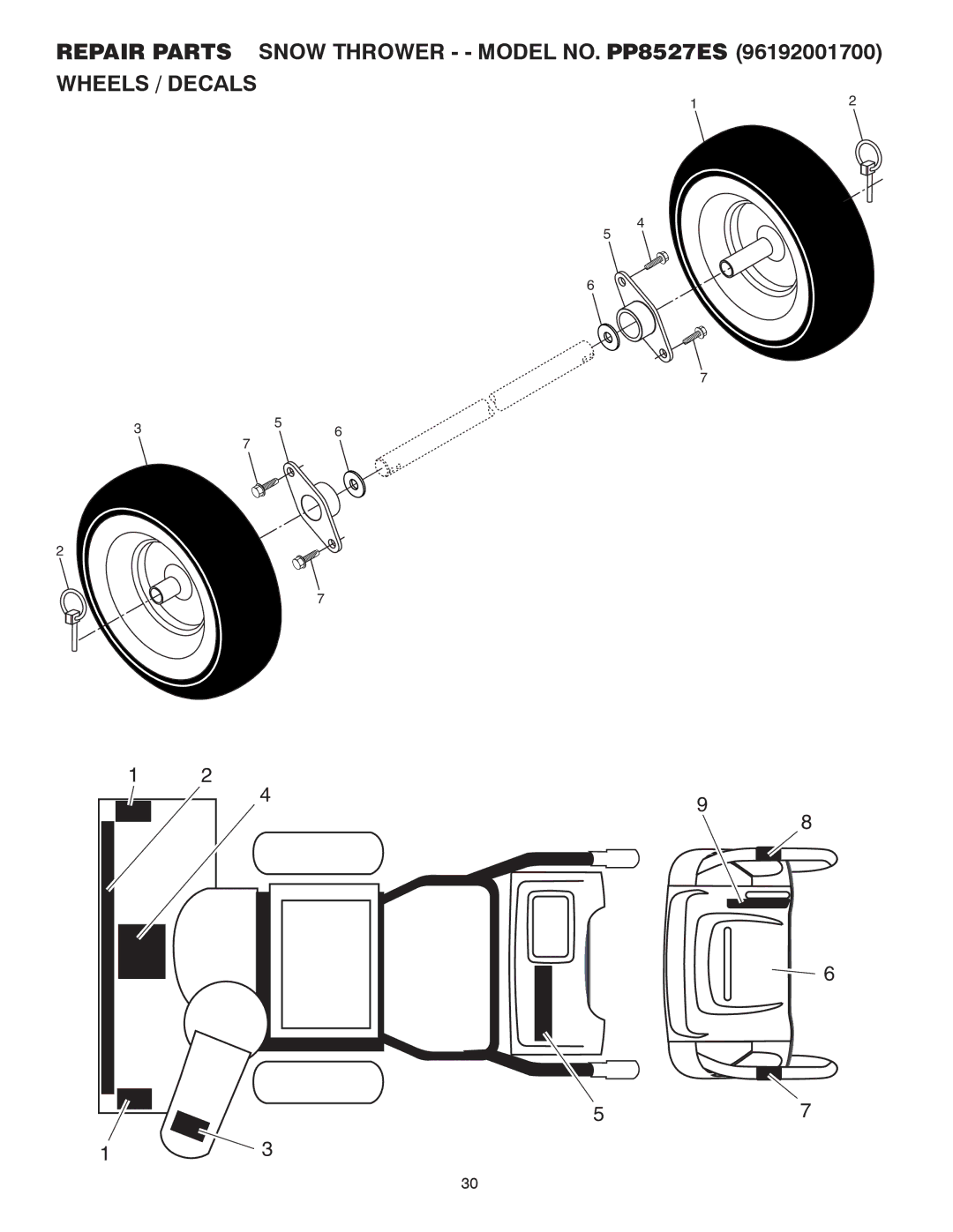 Poulan 414641 owner manual 