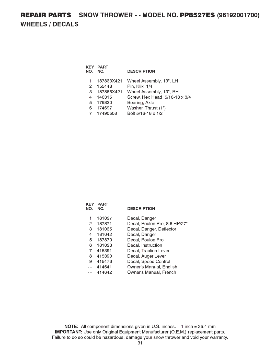 Poulan 414641 owner manual KEY Part Description 