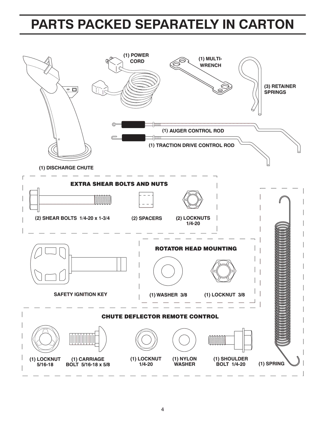 Poulan 414949 owner manual Parts Packed Separately in Carton 