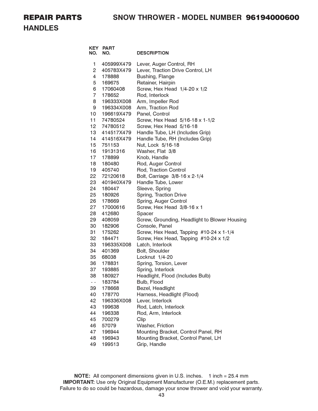 Poulan 414949 owner manual Repair Parts Snow Thrower Model Number 96194000600 Handles 