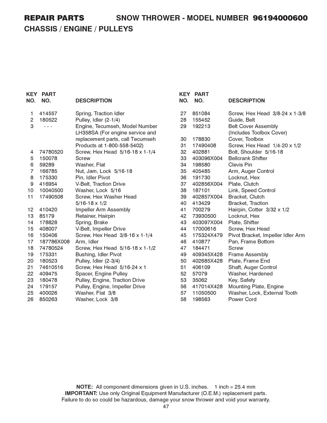 Poulan 414949 owner manual KEY Part Description 