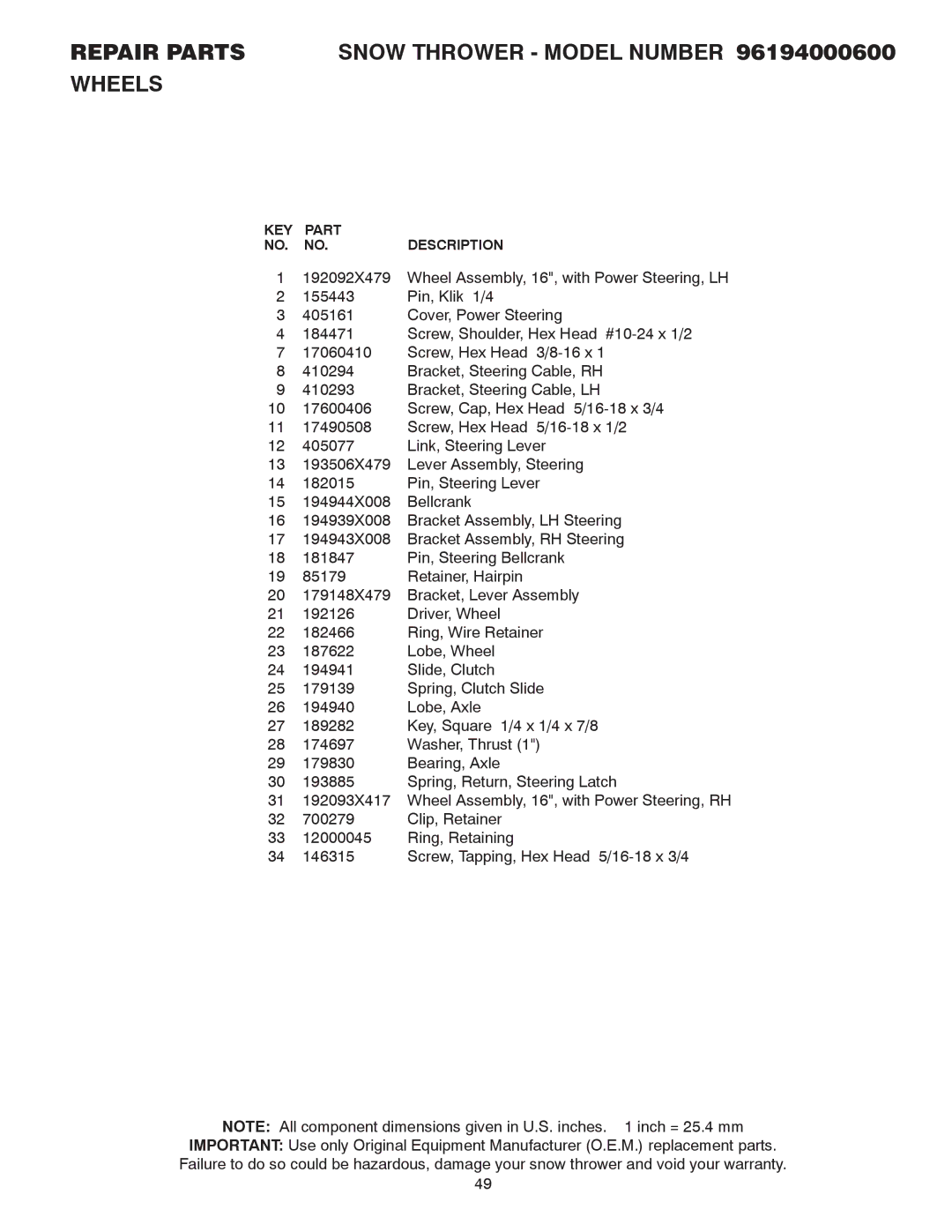 Poulan 414949 owner manual KEY Part Description 