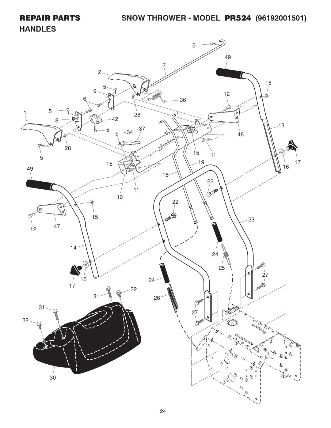 Poulan 415242 owner manual Handles 