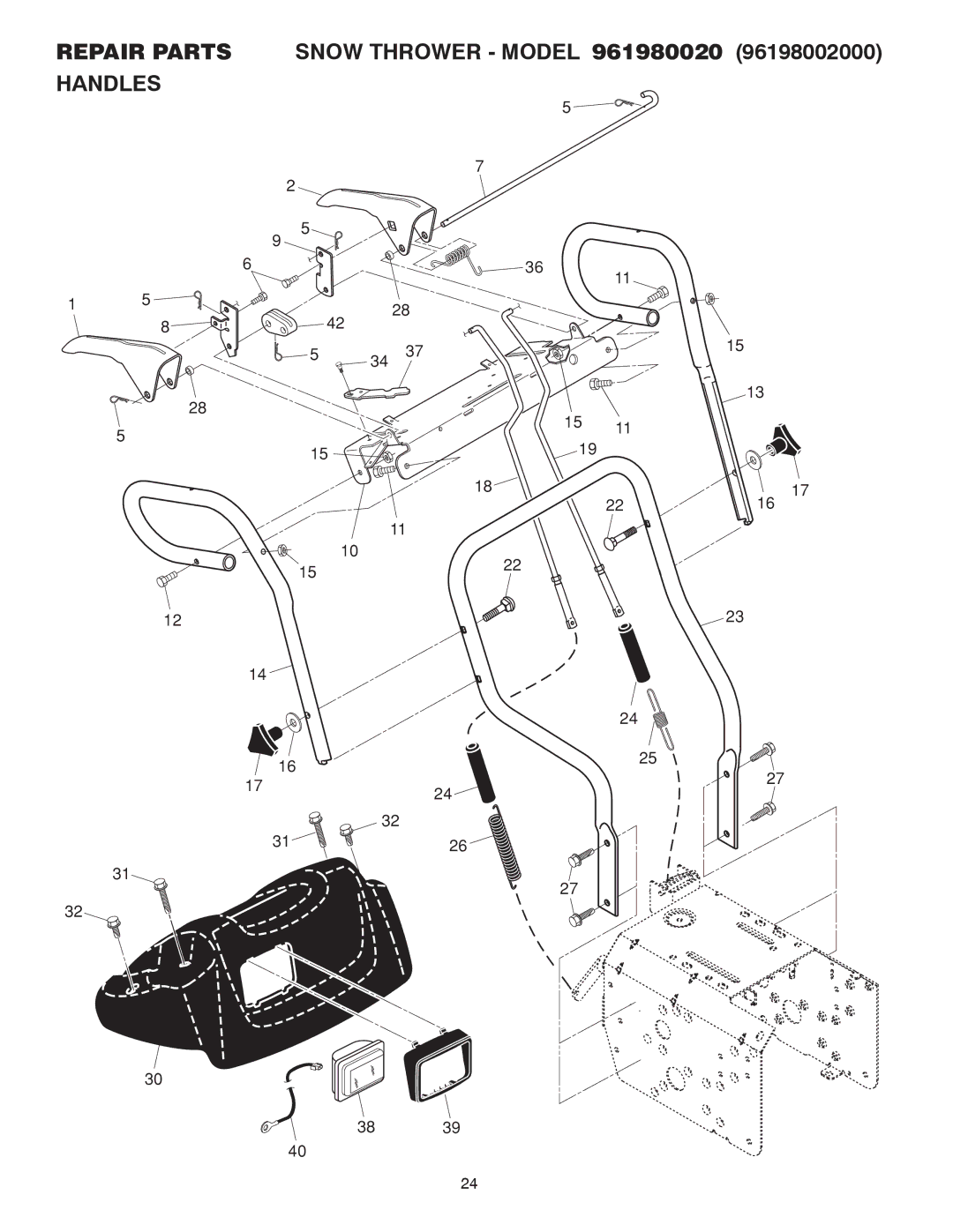 Poulan 415308, 96198002000 owner manual Repair Parts Handles 