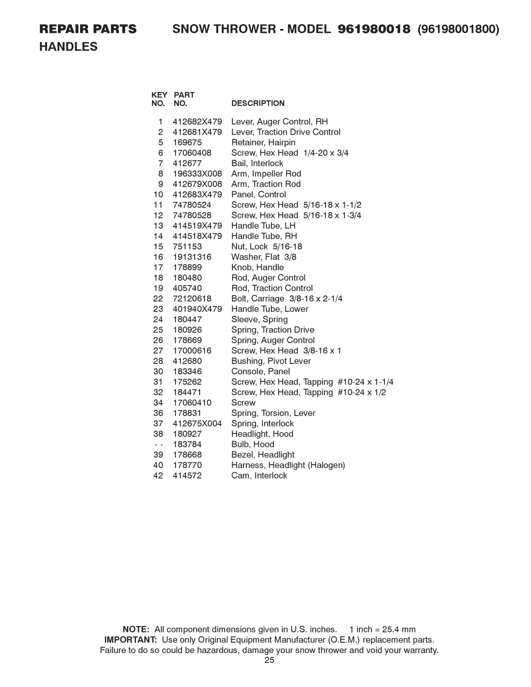 Poulan 415312 owner manual KEY Part Description 