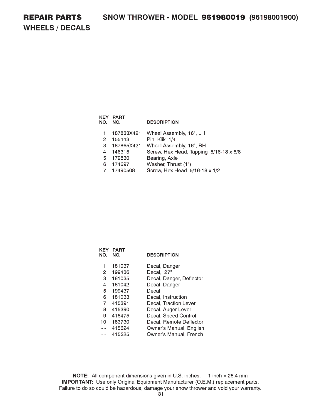 Poulan 96198001900, 415324 owner manual KEY Part Description 