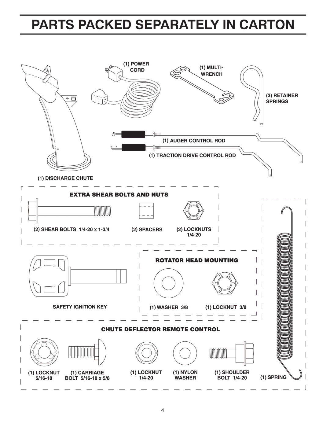 Poulan 416751, 96198000901, PP13TEPH30, PP12TEPH30 owner manual Parts Packed Separately in Carton 