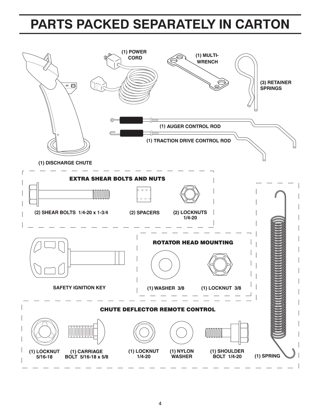 Poulan 416804 owner manual Parts Packed Separately in Carton 