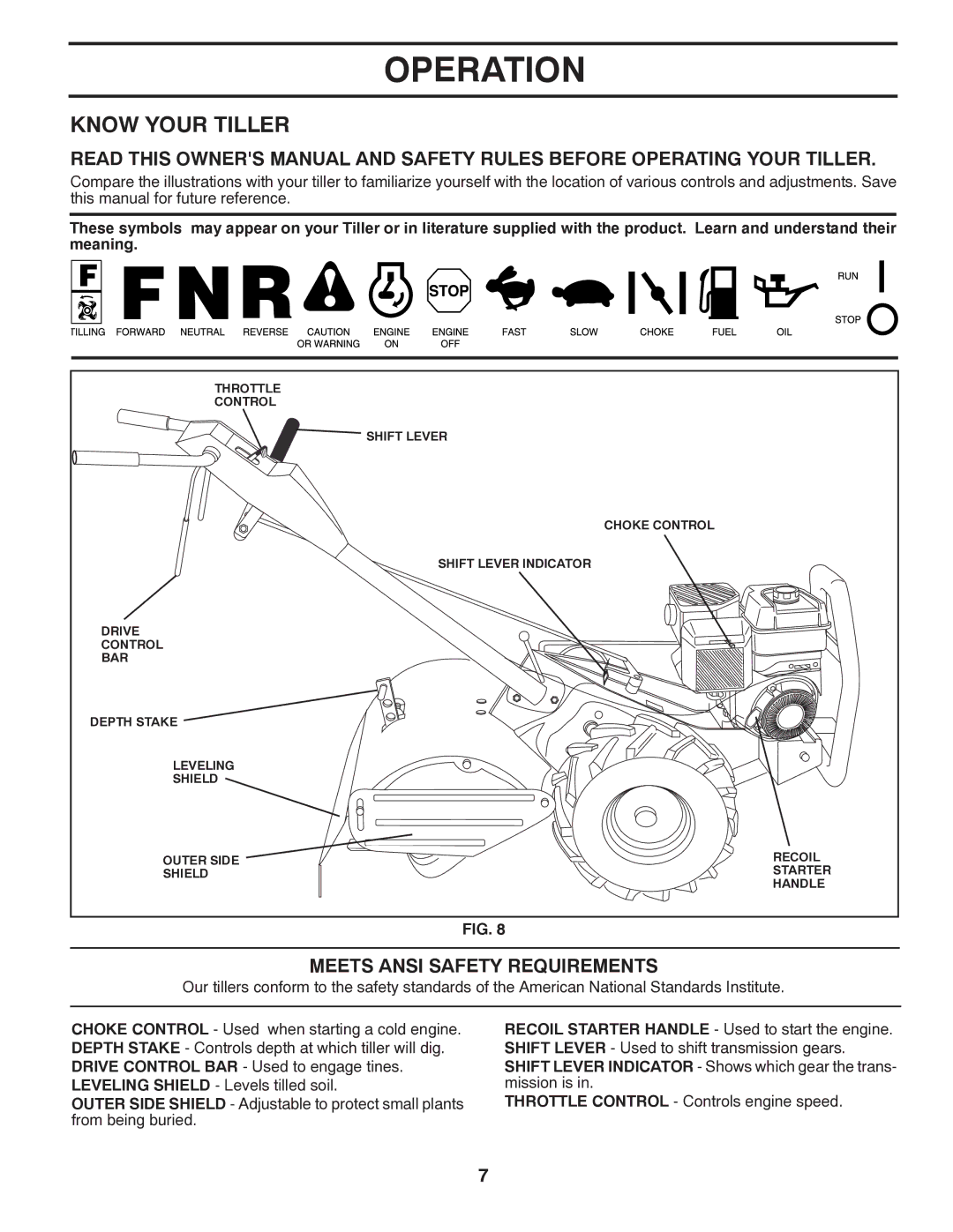 Poulan 96092001300, 417150 manual Operation, Know Your Tiller, Meets Ansi Safety Requirements 