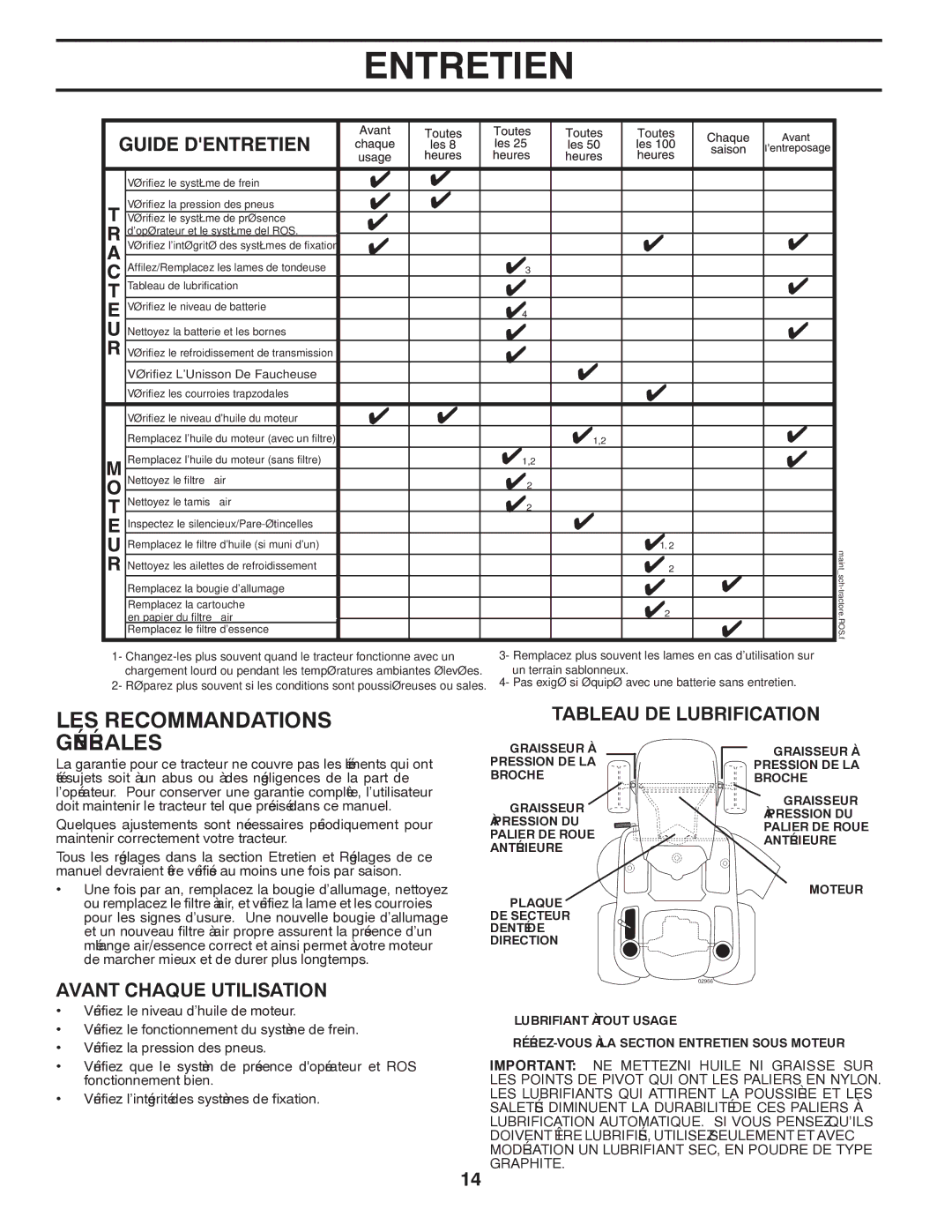 Poulan 417217 manual Générales, Recommandations LES, Lubrification DE Tableau, Utilisation Chaque Avant 