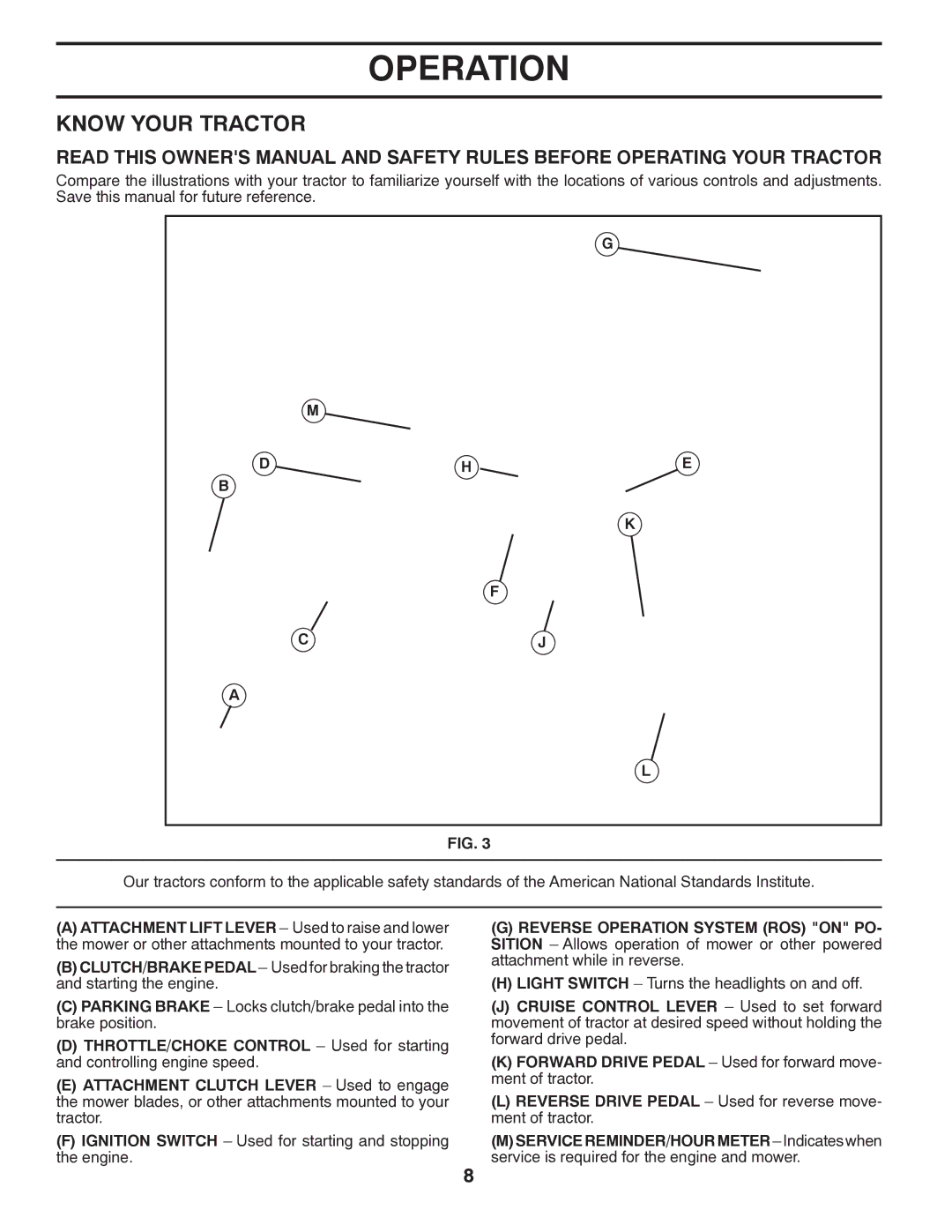 Poulan 417217 manual Know Your Tractor, Dhe 