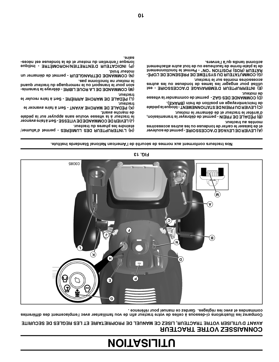 Poulan 417920 manual Tracteur Votre Connaissez, Utilisation, 13 .FIG 