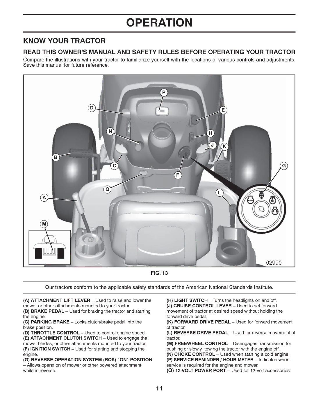 Poulan 418793 manual Know Your Tractor, Cg F 