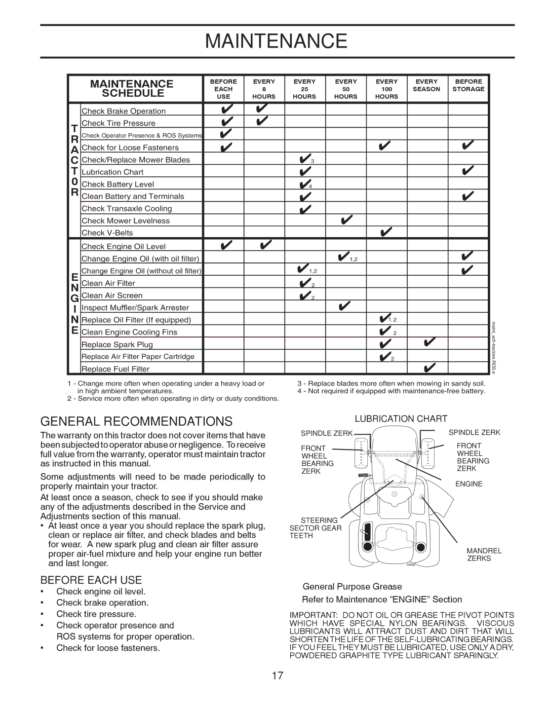 Poulan 418793 manual Maintenance, General Recommendations, Schedule, Before Each USE 