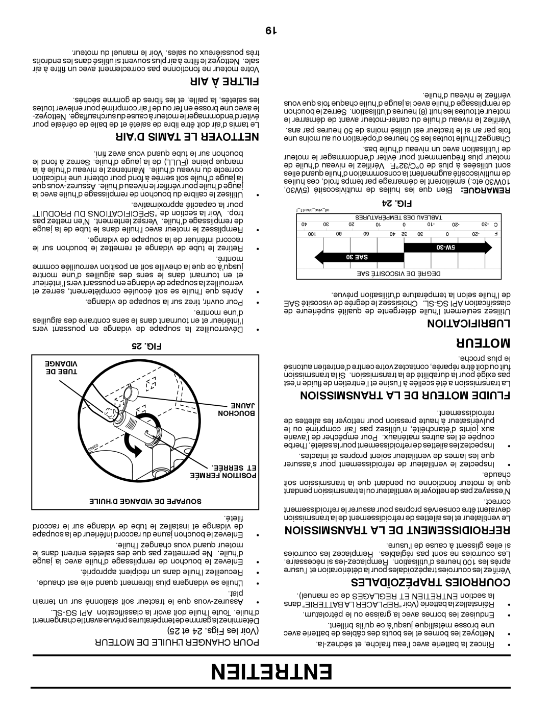 Poulan 418793 manual AIR À Filtre, ’AIR Tamis LE Nettoyer, Lubrification, Sionmistrans LA DE Moteur Fluide 