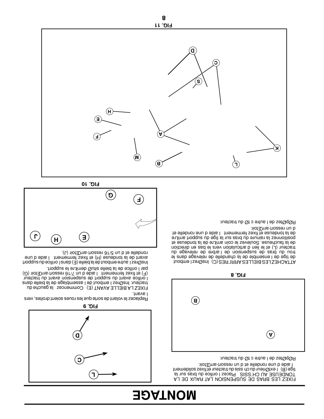 Poulan 418793 manual Fig, Support le derrière situé bielle la de l’orifice par, LA DE Latéraux Suspension DE Bras LES Fixez 