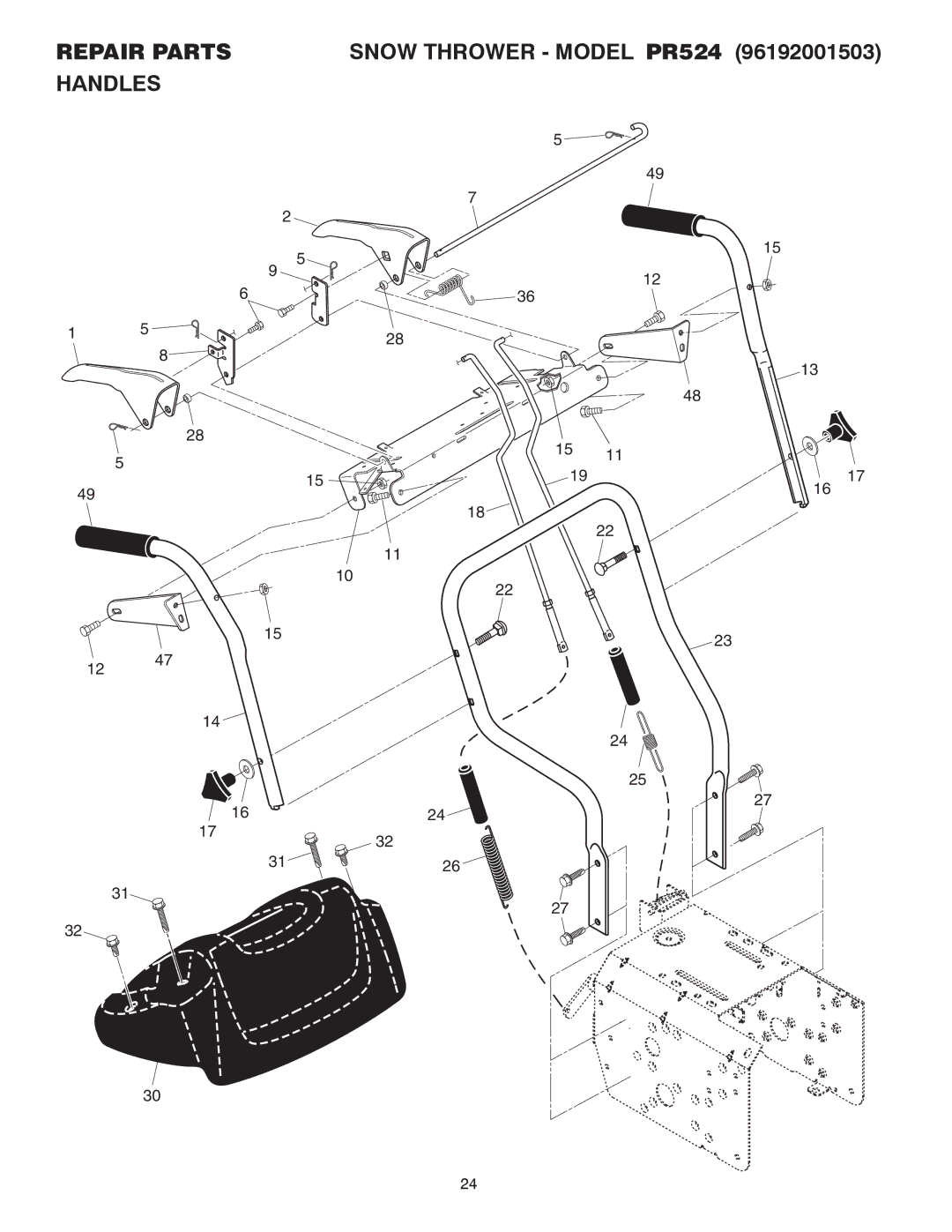 Poulan 418971 owner manual Handles 