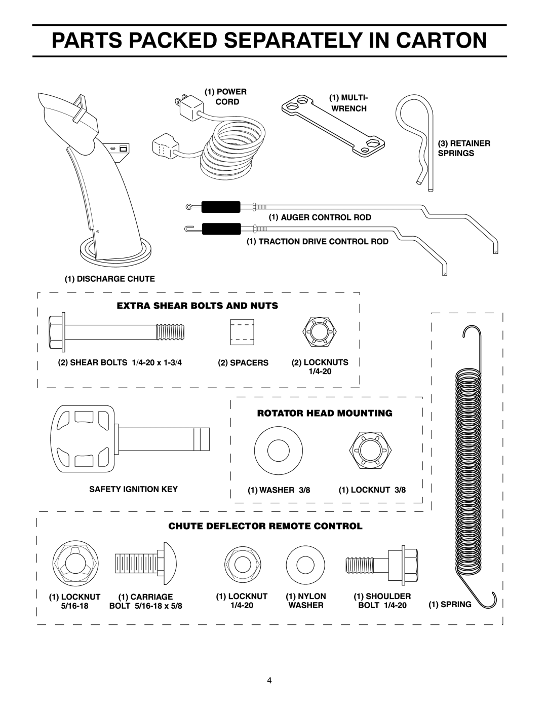 Poulan 418984, 96194000602 owner manual Parts Packed Separately in Carton 