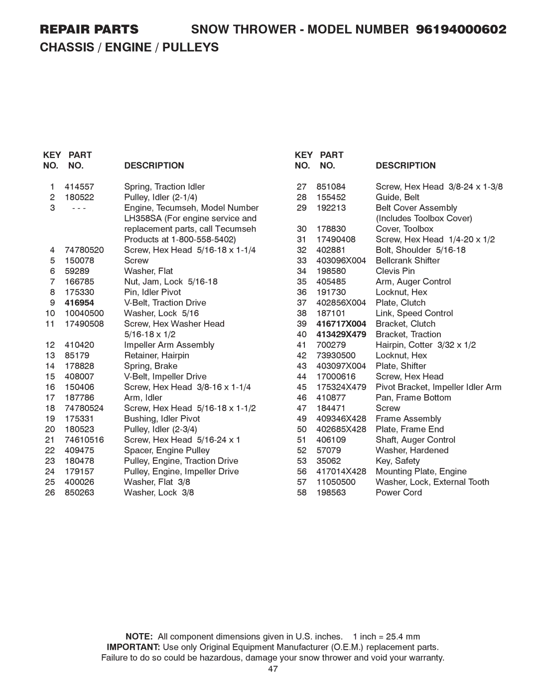 Poulan 96194000602, 418984 owner manual KEY Part Description, 416954, 416717X004, 413429X479 