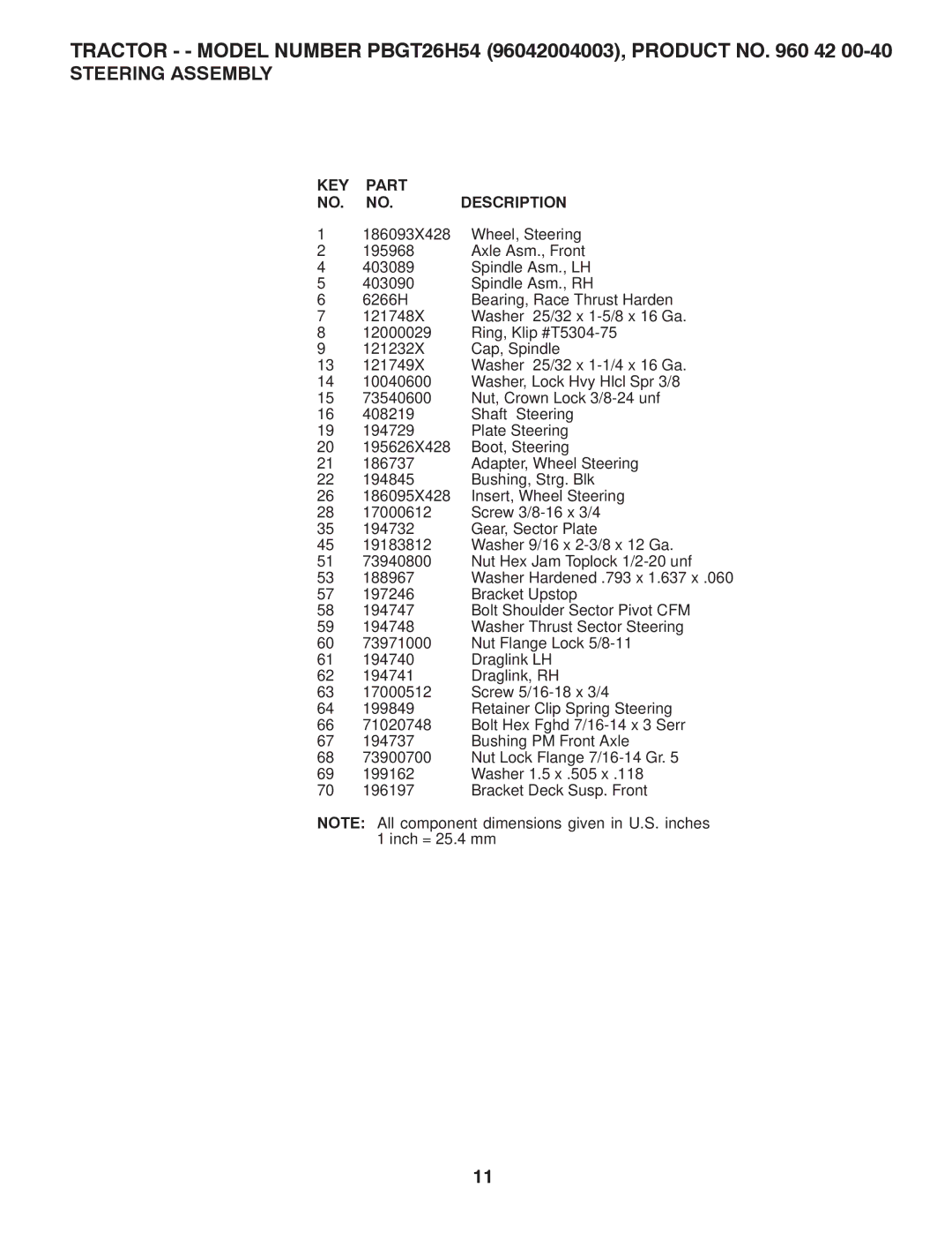 Poulan 419061 manual KEY Part NO. NO. Description 