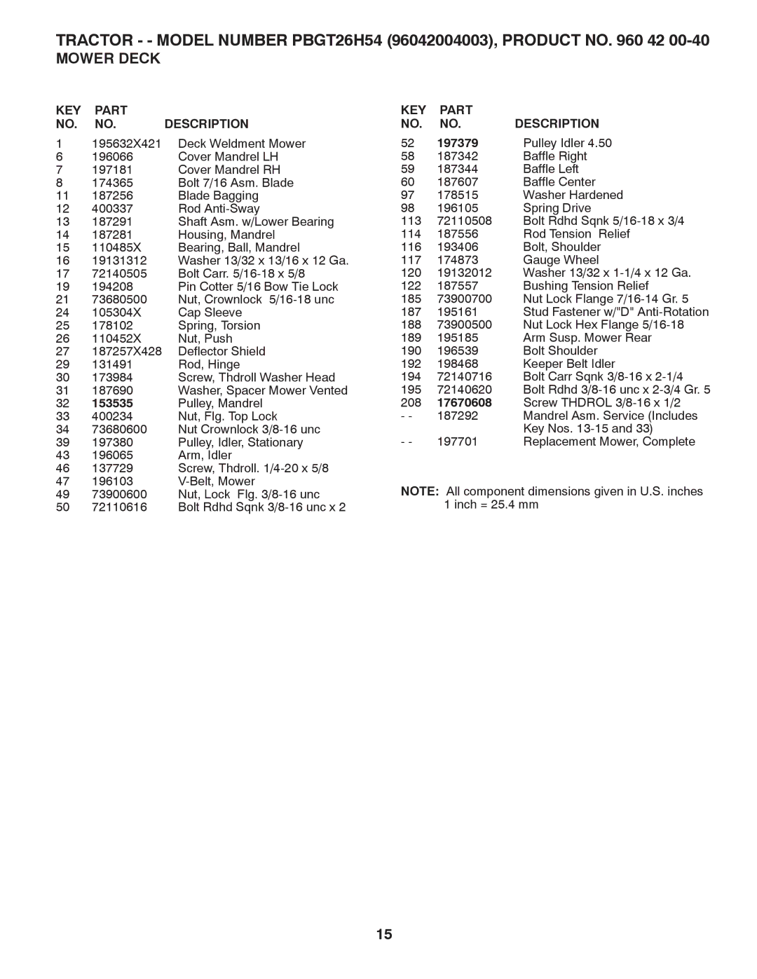 Poulan 419061 manual 195632X421 Deck Weldment Mower, 153535, 197379, 17670608 