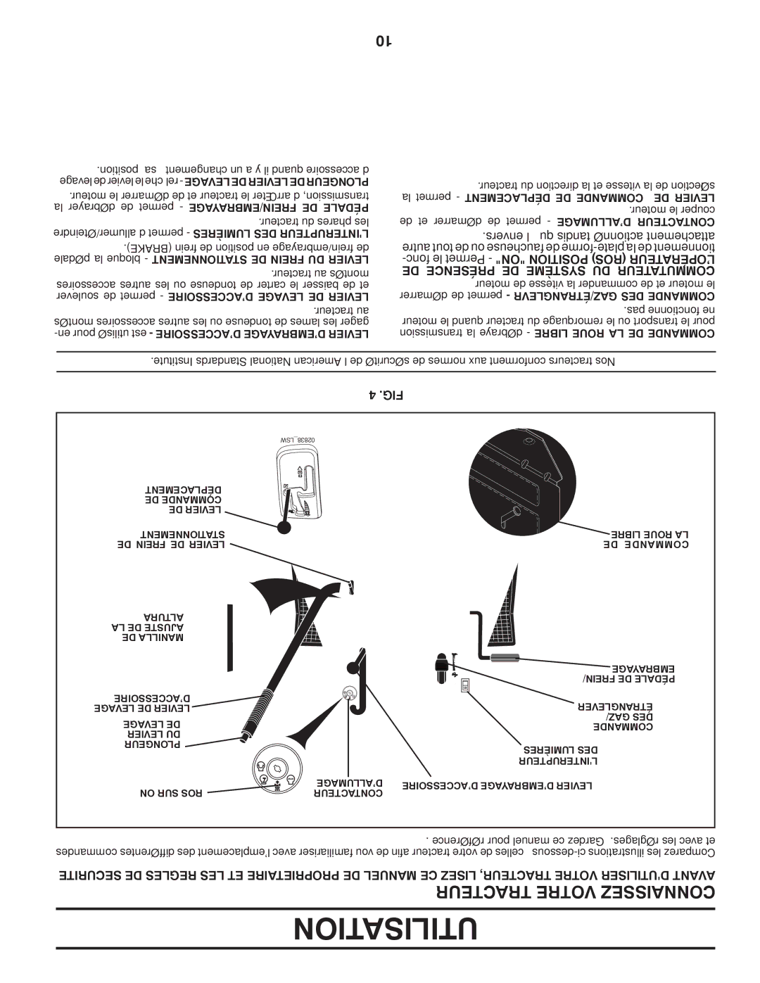 Poulan 419450 manual LSW02838 